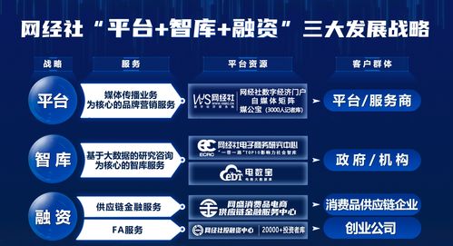 路在何方？電商平臺(tái)服務(wù)創(chuàng)新閉門(mén)會(huì)，賦能電商大咖與會(huì)展公司共探未來(lái)
